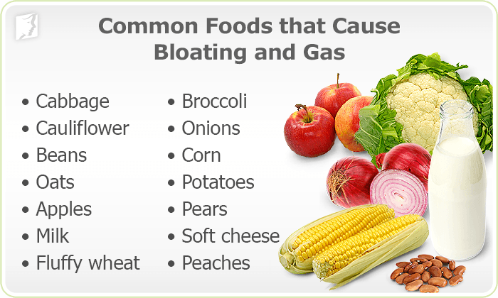 bloating_food_img1