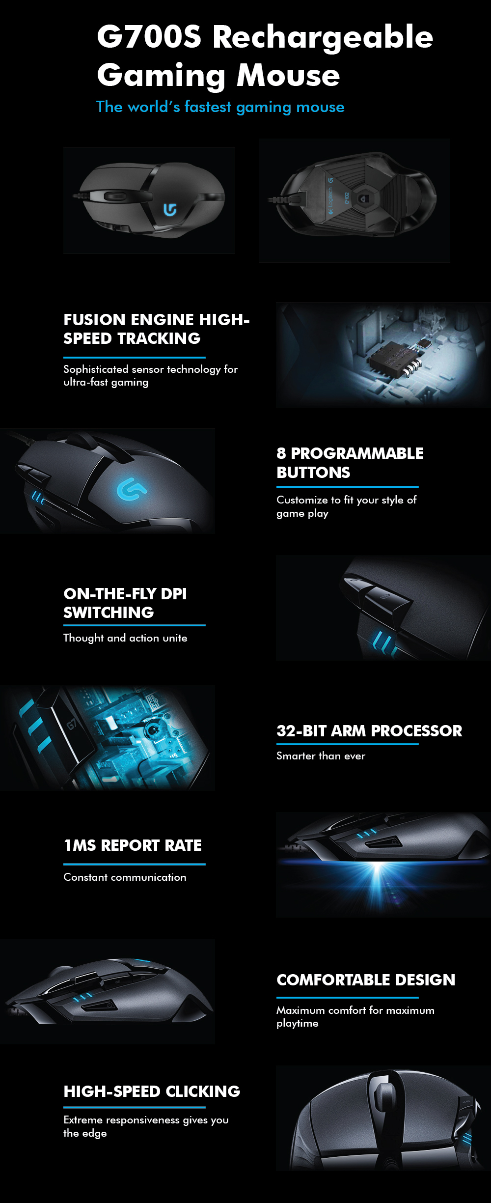 G402-Hyperion-Fury-Ultra-Fast-Fps-Gaming-Mouse-PD