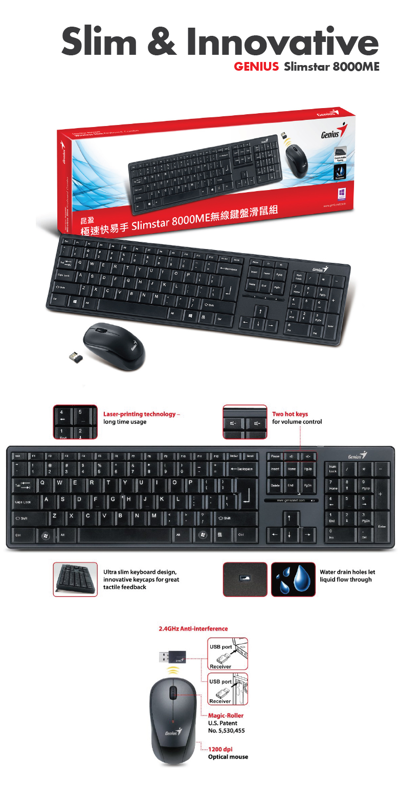 Genius-Wireless-Keyboard-and-Mouse-Slimstar-8000ME-PD