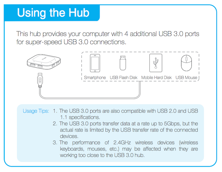 Image describe the tips for using the hub UH400