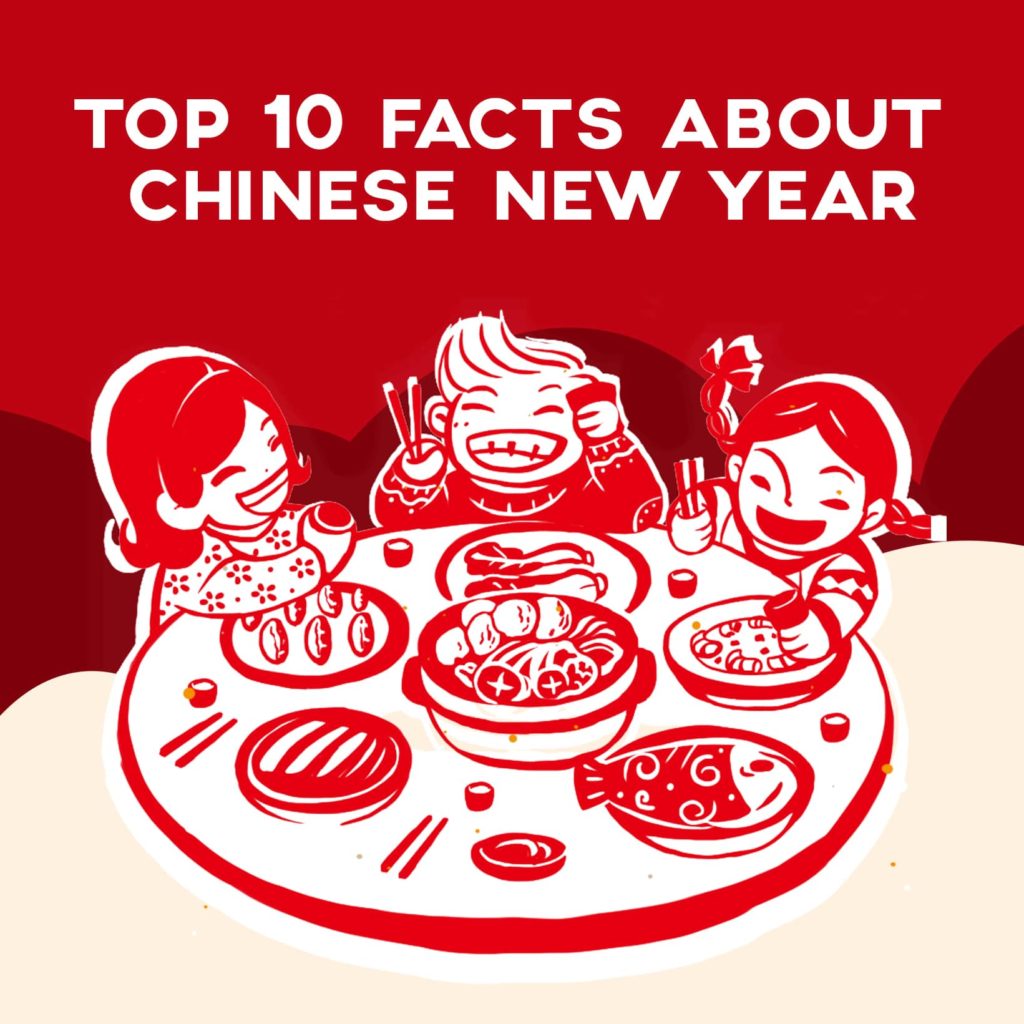 Top 10 Facts about Chinese New Year