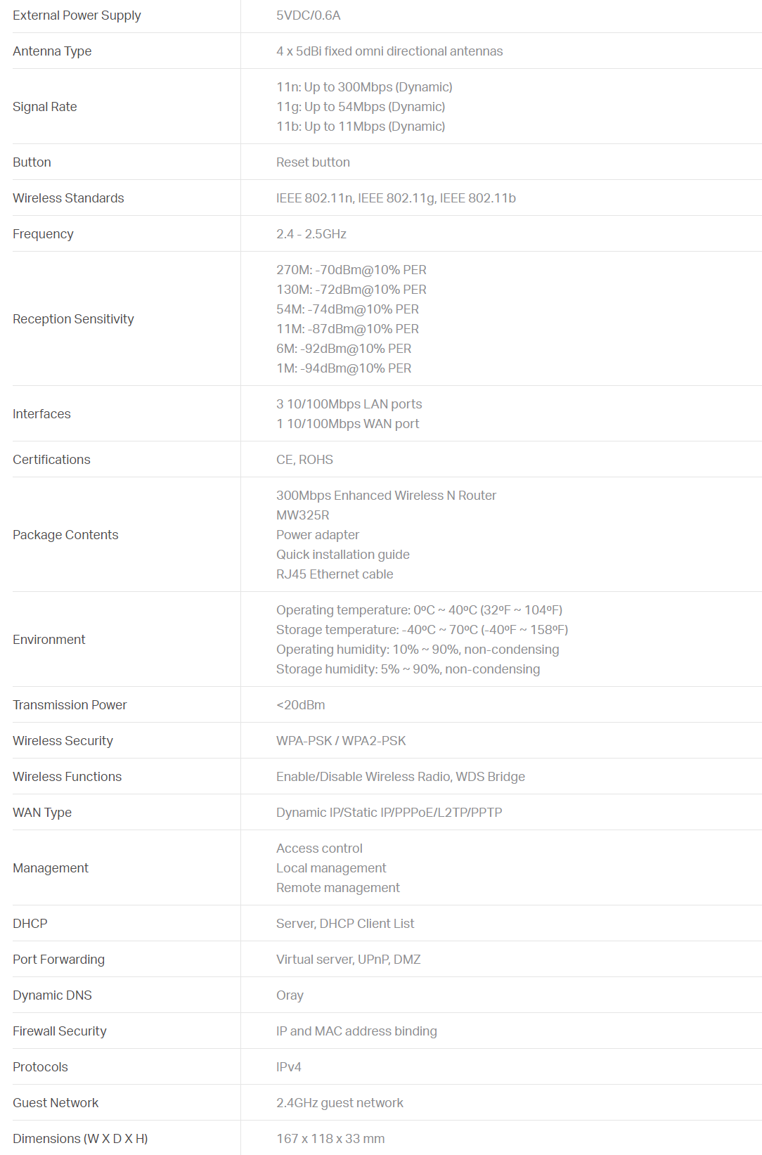 Mercusys Mw325r 300mbps Enhanced Wireless N Router Dhause